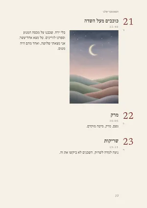 עמוד אחד שעליו כמה ימים קצרים, זה מתחת לזה